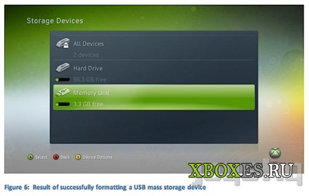 На Xbox 360 появится USB-привод для флэшэк