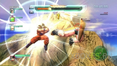 Известна дата выпуска Dragon Ball Z: Battle of Z