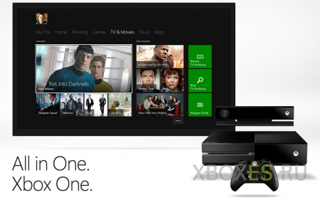 Microsoft запускает телешоу для Xbox One и Xbox 360