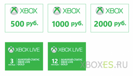 Xbox Live "подружился" с Яндекс.Деньги
