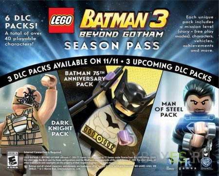 Анонсирован Season Pass для новой LEGO Batman 3
