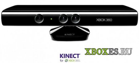 ThriXXX выпустил первый симулятор секса для Microsoft Kinect