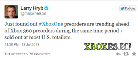 Xbox One продается лучше Xbox 360