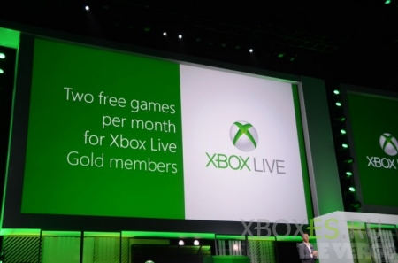 Бонусы Xbox Live Gold получат владельцы Xbox One