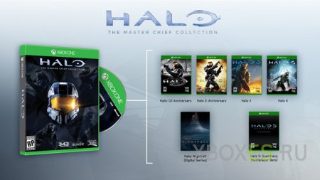 Известны подробности Halo: The Master Chief Collection