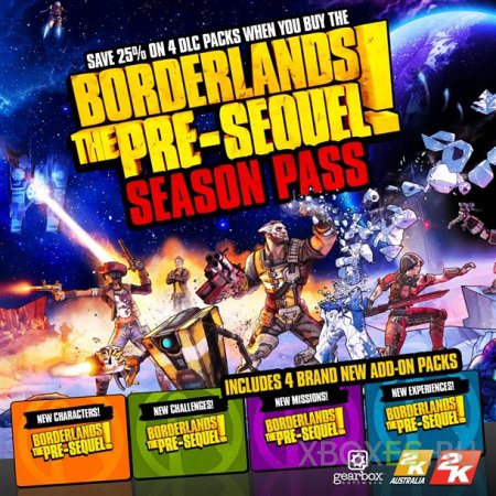 Известны детали Season Pass для Borderlands: The Pre-Sequel