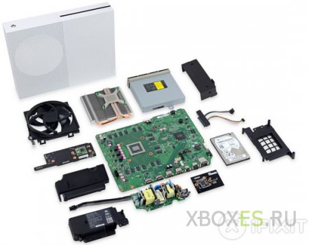 Xbox One S  